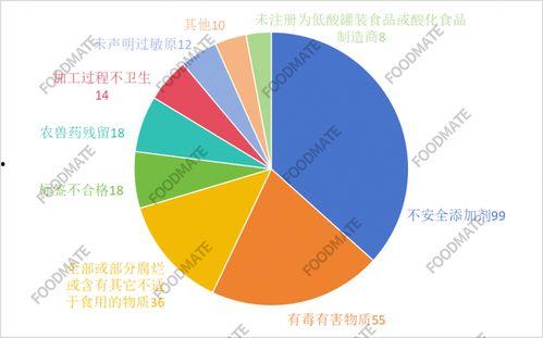 拒绝进口美国产品视频,拒绝进口美国产品行动纪实