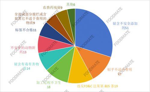 拒绝进口美国产品视频,拒绝进口美国产品行动纪实