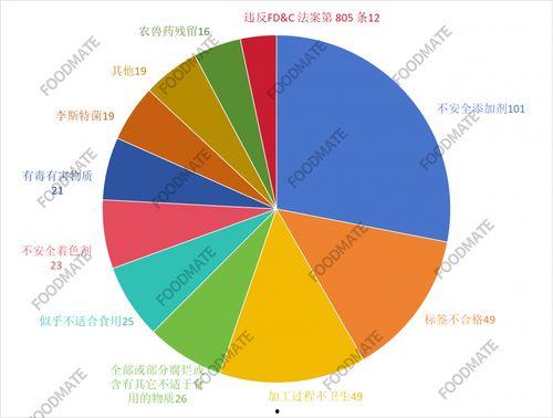 拒绝进口美国产品视频,拒绝进口美国产品行动纪实