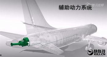 国产飞机3d展示图片视频